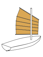 Rigging-junk-sail.svg