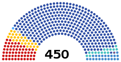 8e Douma d'État russe 2021.svg