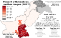 Percent speaking Sindhi natively