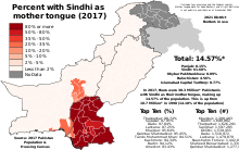 Sindhi-speakers by Pakistani District - 2017 Census.svg