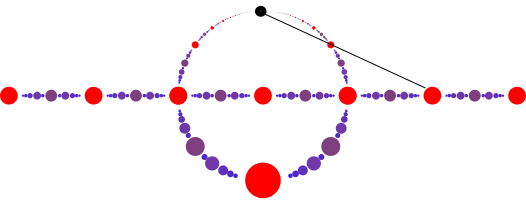 File:Stereographic projection of rational points.svg