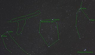 <span class="mw-page-title-main">Telescopium Herschelii</span> Former constellation