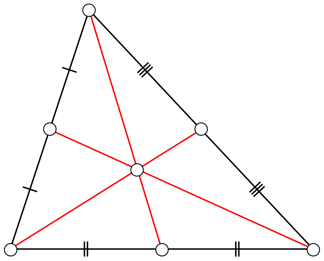 Centroide (Baricentro)