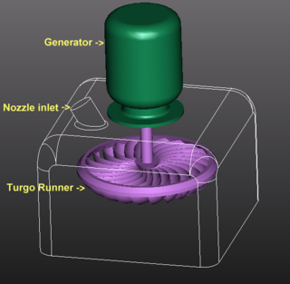 <span class="mw-page-title-main">Turgo turbine</span> Design of impulse water turbine