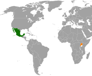 Mexico–Uganda relations