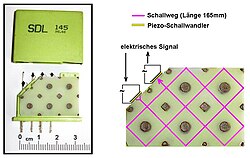 Analog delay line - Wikipedia