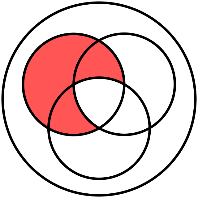 3 circles. Картинки для ютуба venn. 109360240 Venn Electro.