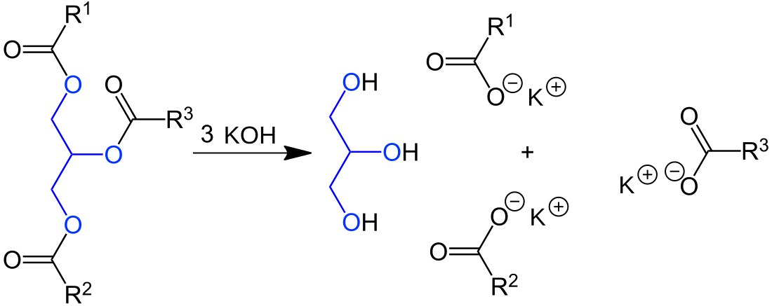 File:Verseifung Seife V3 KOH.svg