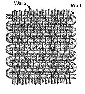 Warp and weft