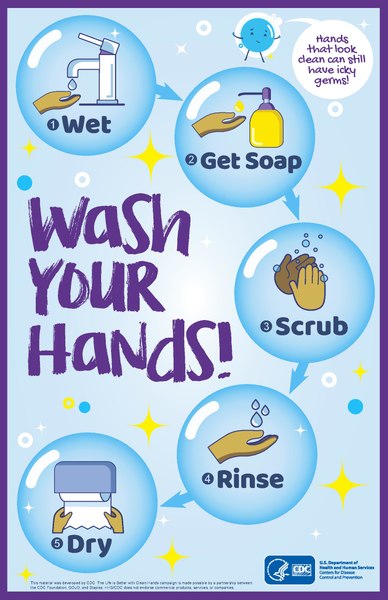 Wash Your Hands Poster