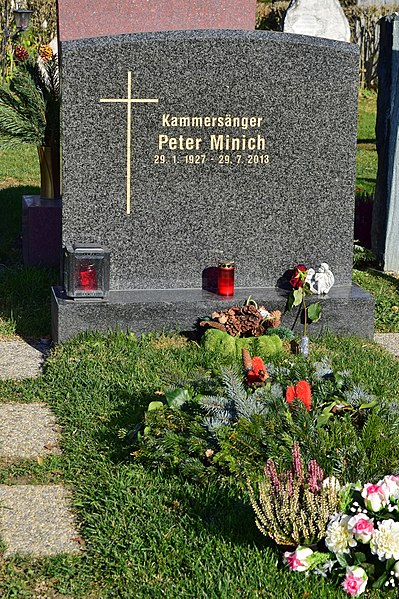 File:Wiener Zentralfriedhof - Gruppe 40 - Grab von Peter Minich.jpg