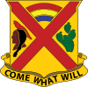 108th Cavalry Regiment DUI.svg