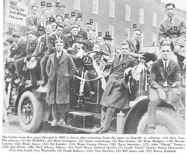 Centre returning from its defeat of Harvard. Myers is in the center, his face partly obstructed by the wheel.