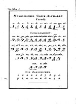 Thumbnail for Galik alphabet