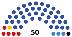 République d'Adyguée