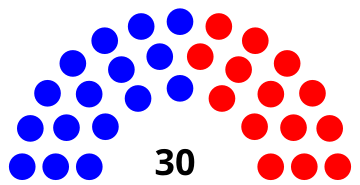 File:77th Assembly Oregon State Senate.svg