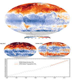 Carbon dioxide in Earths atmosphere Atmospheric constituent; greenhouse gas