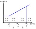 2019년 8월 29일 (목) 20:03 판의 섬네일