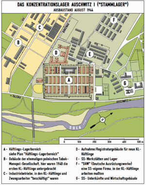 Stammlager Kz Auschwitz I: Geographische Lage, Planung des Lagers, Aufbau und Ausbau