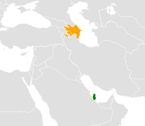 Azerbeidzjan en Qatar