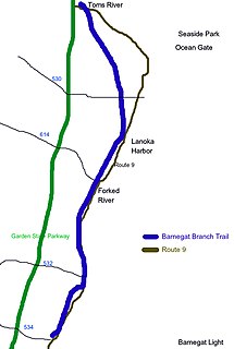 Barnegat Branch Trail