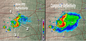 Base PPI versus Composite. Baserefl composite comparison fr.svg