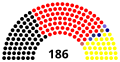 Miniatura de la versión del 02:53 28 may 2021