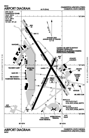 Flughafen Charleston