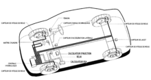 Configuration du système VSA.png