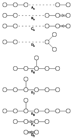 download infinite matrices and their finite