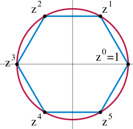 Wiskunde Groep