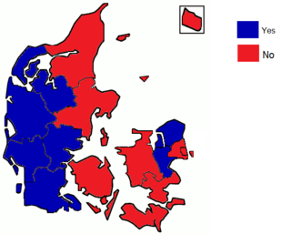 1992 Danish Maastricht Treaty referendum
