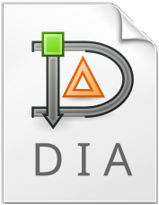 File:Dia File Icon.svg