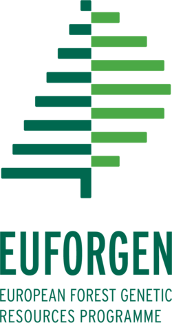 EUFORGEN LOGO 2020 fuldnavn lodret rgb.png