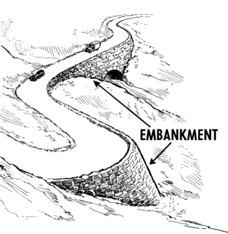 <span class="mw-page-title-main">Embankment (earthworks)</span> Wall or bank to carry a road or rail over low ground or waters edge