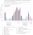 Thumbnail for version as of 00:07, 23 January 2010