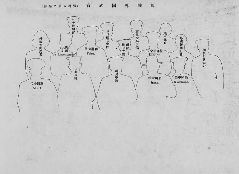 File:Foreign military observers to the German-Japanese War in the headquarters of Lieutenant General Mitsuomi Kamio at Chang-ts'un (outline).jpg