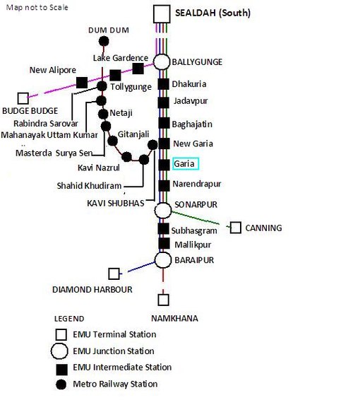 Railway connectivity of Garia