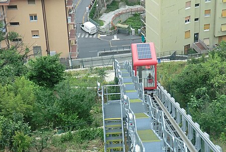 Genova Quezzi elevator