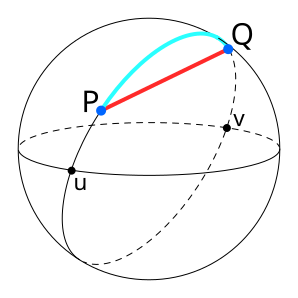 File:Great-circle distance vs straight line distance.svg