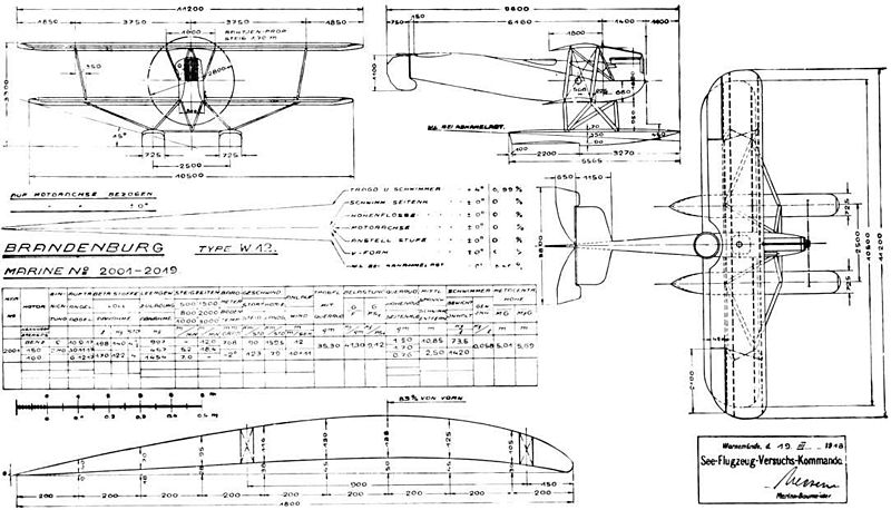 File:Hansa-Brandenburg W.12 dwg.jpg