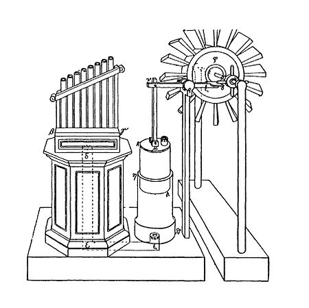 ไฟล์:Heron's Windwheel.jpg