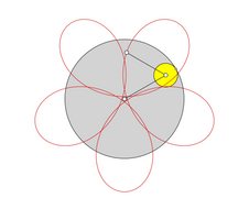 Tangled hypotrochoid with 10-fold intersection point and 5 intersection points