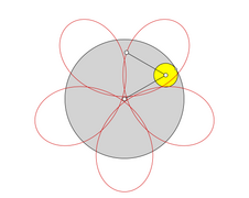 Hipotrocoide enredado con 10 puntos de intersección y 5 puntos de intersección