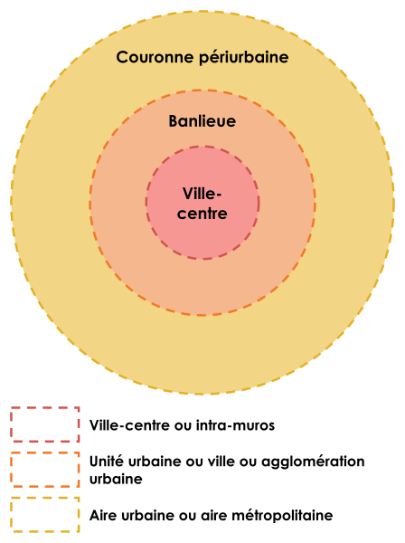 File:INSEE-ville-metropole-FR-2010.svg