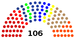 Indonesia Giacarta DPRD 2019.svg