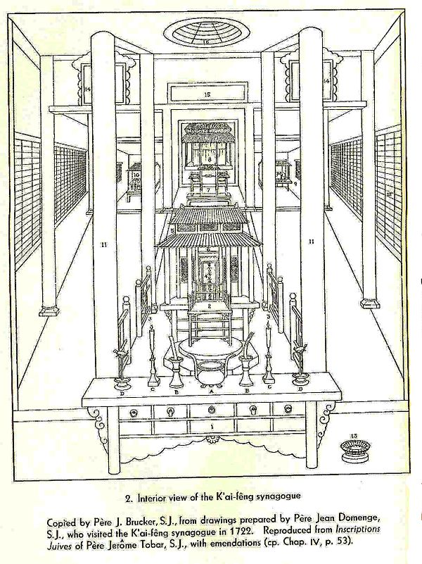 Interior of the Kaifeng synagogue, 18th century