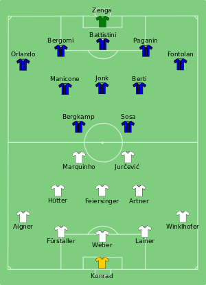 Internazionale-Salzburg 1994-05-11.svg