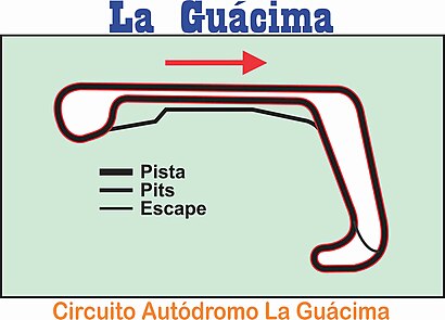 Cómo llegar a Autódromo La Guacima en transporte público - Sobre el lugar