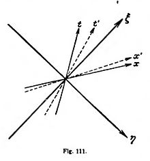 fig111